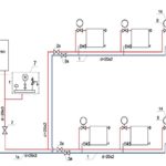 Diagram ng koneksyon para sa isang double-circuit boiler