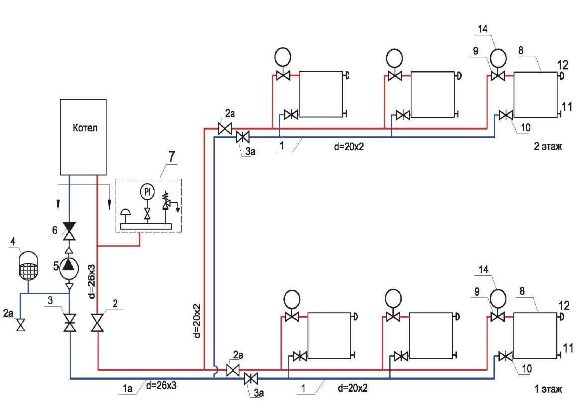 Diagrama de conexão para caldeira de circuito duplo