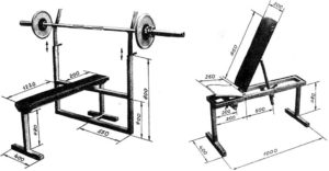 Banco de abdominales de bricolaje