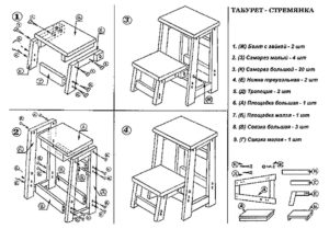 Disegno dello sgabello