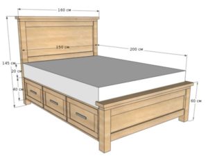 Dessins de pouf bricolage