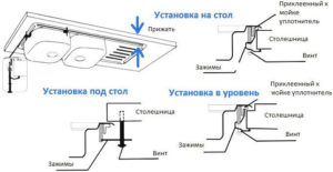 Instalarea unei chiuvete din oțel inoxidabil.