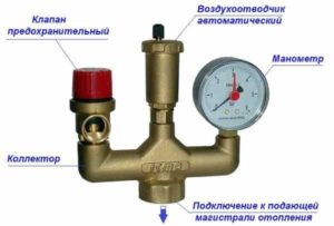 Уређај безбедносне групе котла