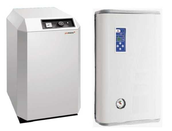 Types of electric boilers for heating