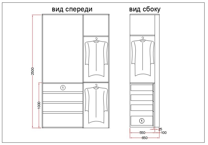 A rúd magassága a szekrényben