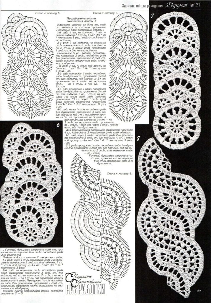 Samples of ribbon lace.