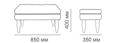 Dimensi bangku