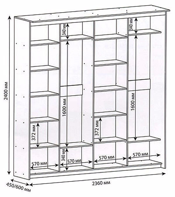 Kresba DIY šatníka