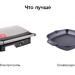 which is better electric or grill pan