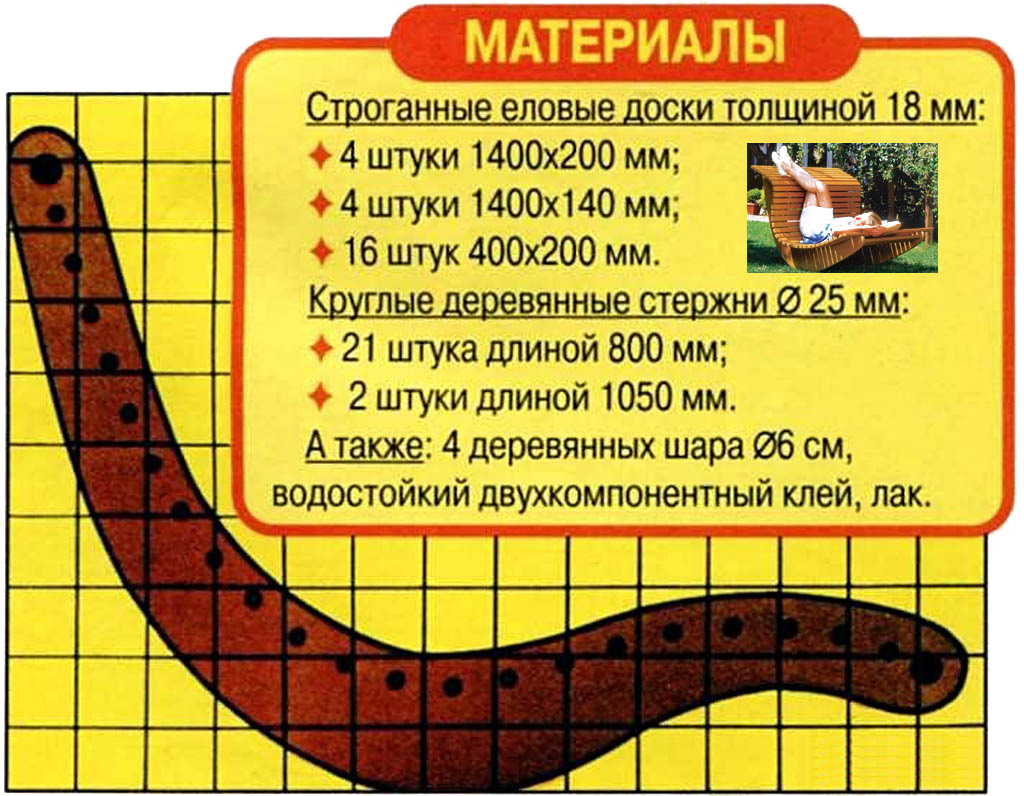 Καρέκλα ποτηριού για τον κήπο