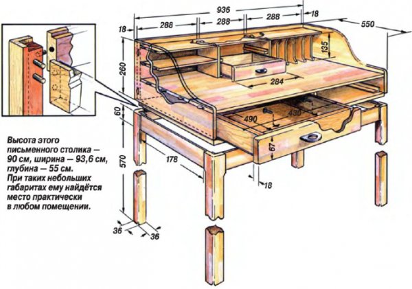 skrivbordsdiagram