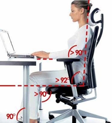 correct sitting position in a chair