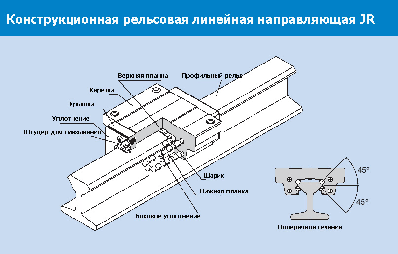 تصميم