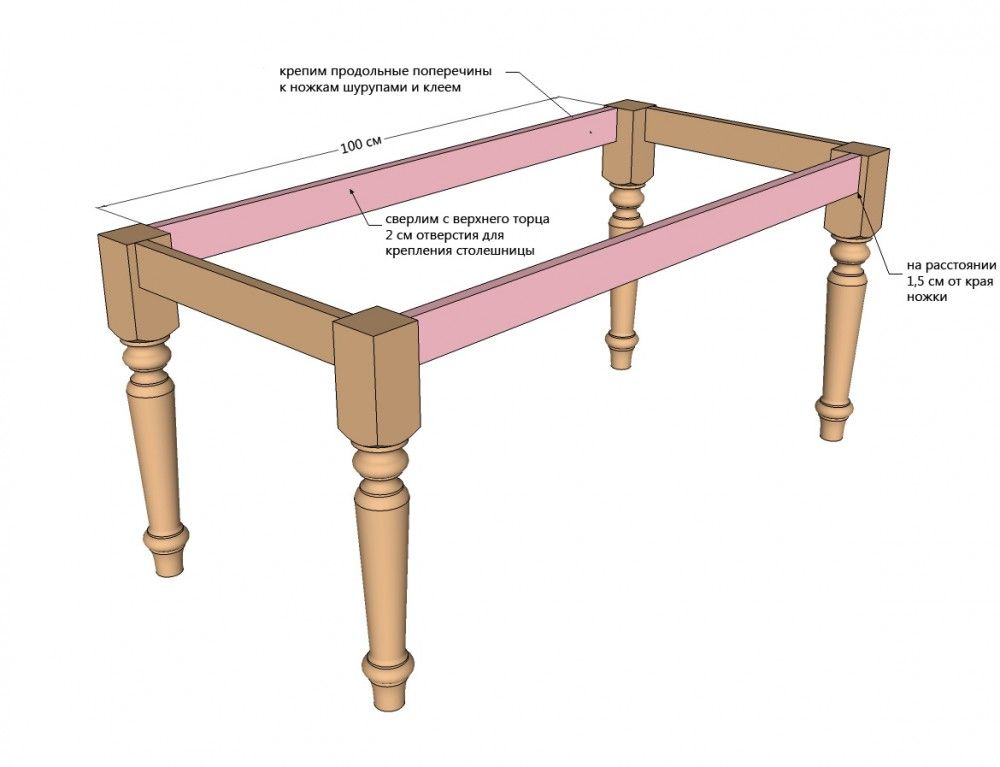 DIY kitchen table