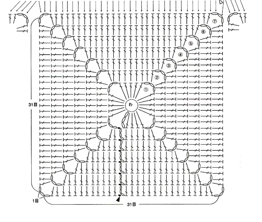 kvadratiskt diagram