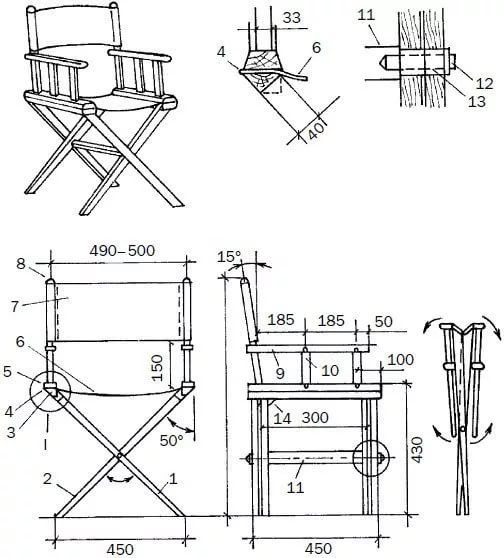 DIY stolica za pecanje