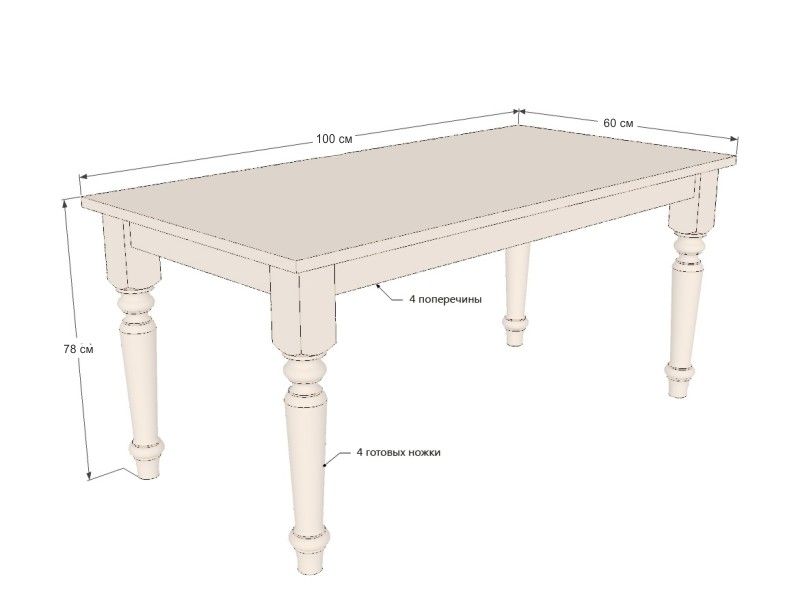 assemblaggio di un tavolo da cucina in legno