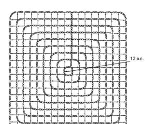 Grid_scheme