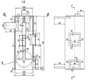 kedeldiagram mulighed 2