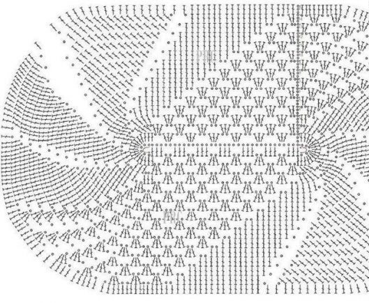 korsdiagram