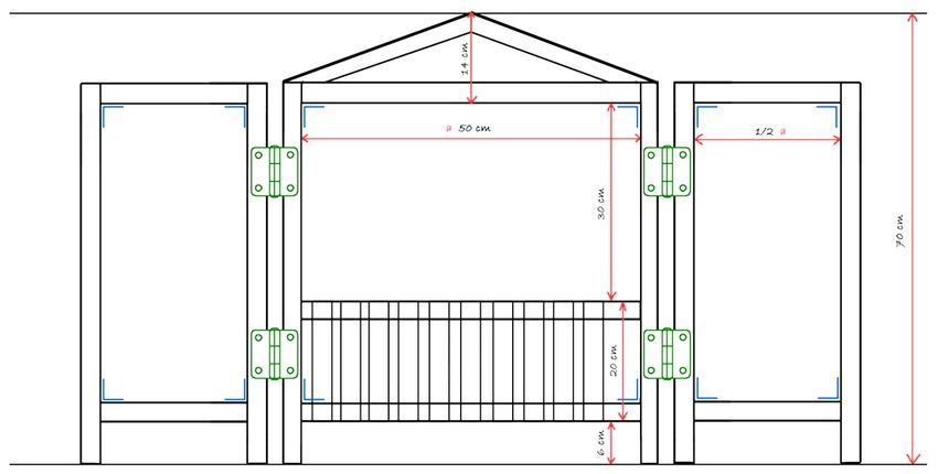 képernyő összeszerelési diagram