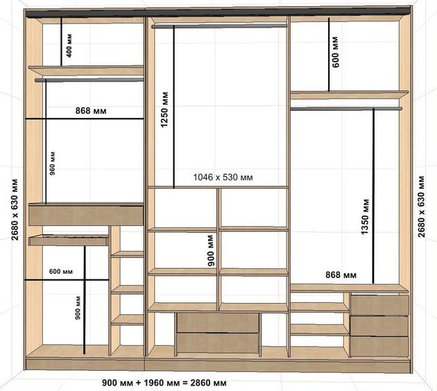 DIY garderobe, diagram, tegning