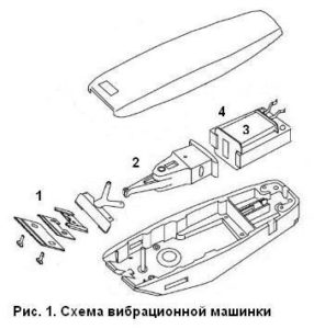 dispositivo de máquina de vibración