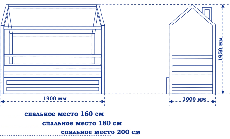 Schema della casa-letto