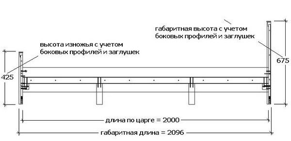 Aptuvenā metāla gultas shēma.