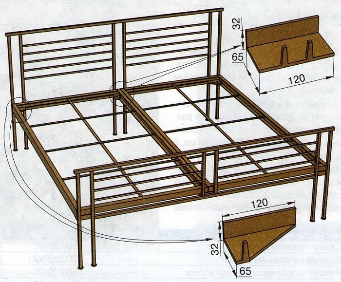 Metalinės dvigulės lovos schema.