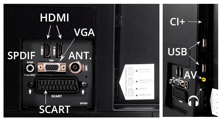 Reparer HDMI-kontakt