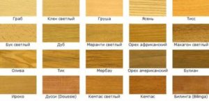 material de parquet