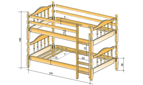 Как да изчислите правилно размера на двуетажно легло