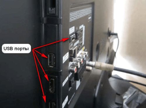 Comment connecter une clé USB à un téléviseur