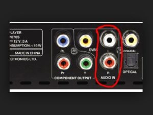 Types of connectors