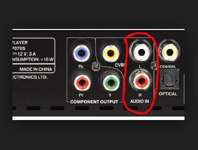 Jak prawidłowo podłączyć system stereo do telewizora.