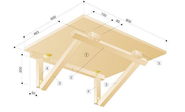 How to make a folding table with hinges.