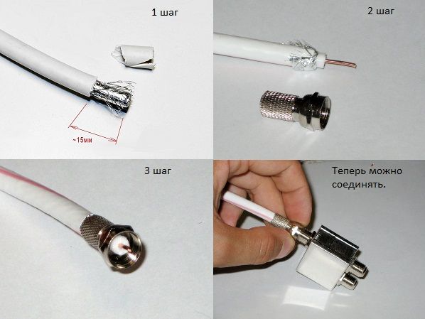 Com connectar el cable de l'antena.