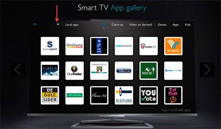 Mga operating system ng TV