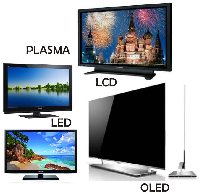 البلازما أو OLED.