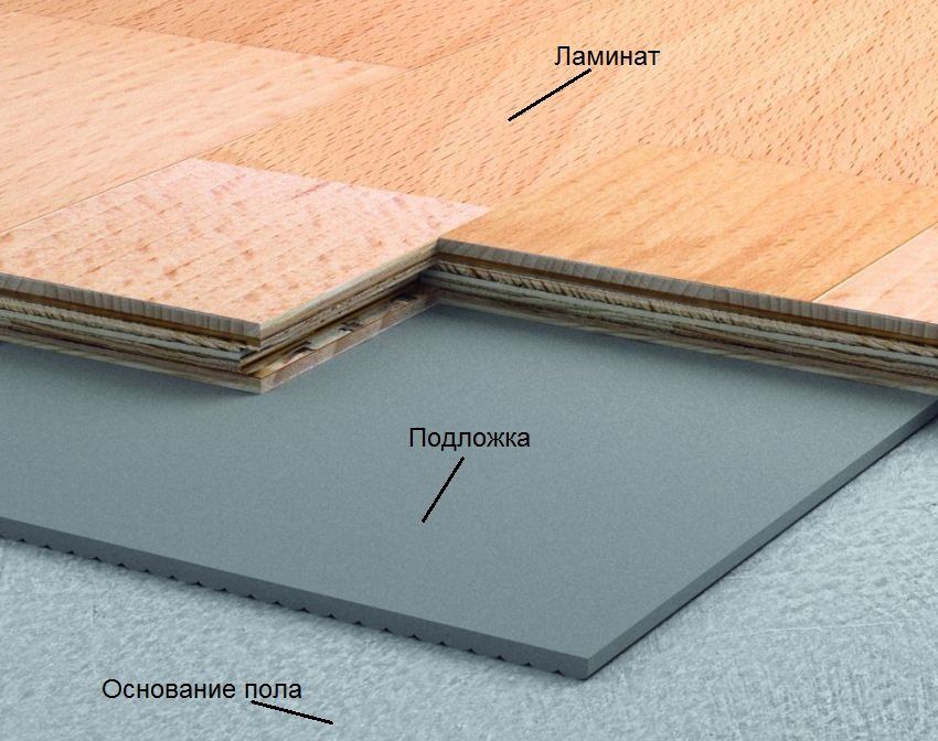 Polyethylene foam backing para sa nakalamina.