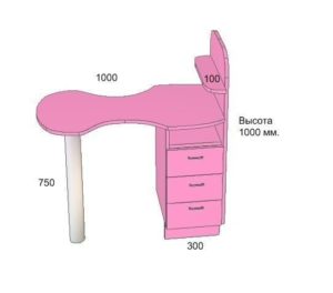 Rules for assembling manicure tables