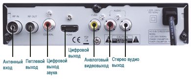 Echipament standard pentru un set-top box digital.