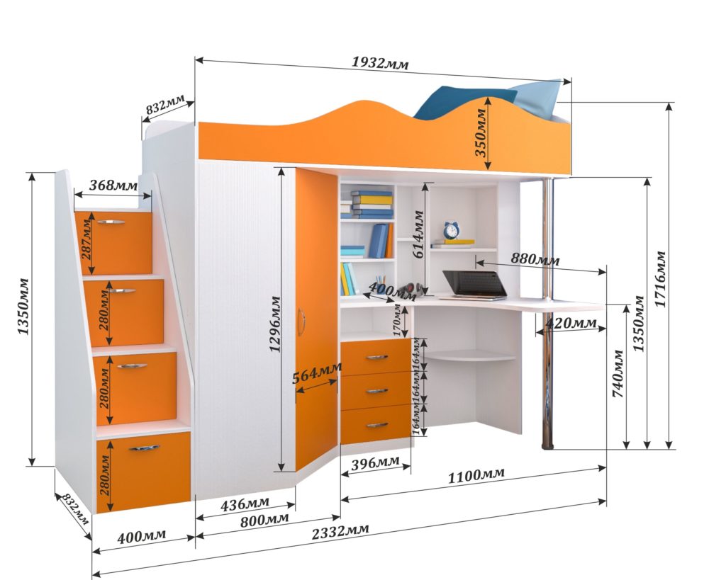 Dimensions du lit mezzanine