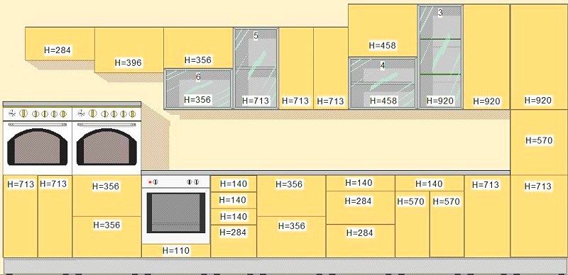 Dimensões da unidade de cozinha