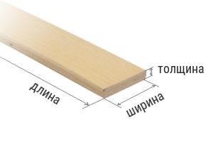 Dimensions des lattes.