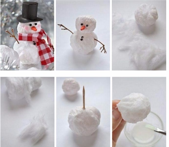 Esquema para crear un muñeco de nieve.