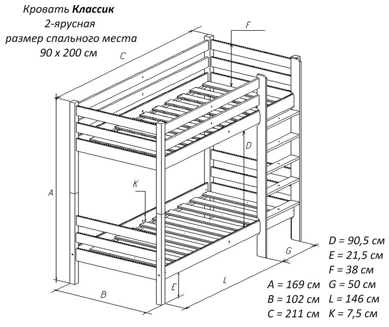 Divstāvu gultas diagramma.