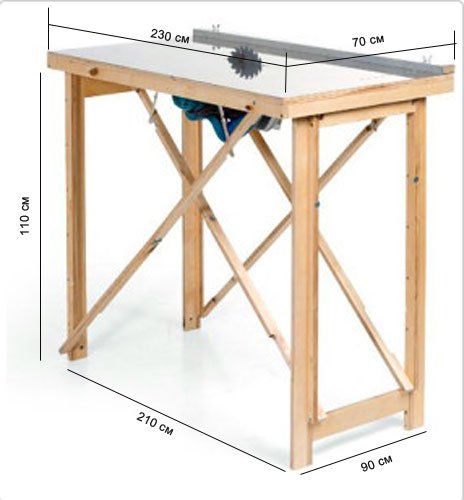 Mesa faça você mesmo para serra circular