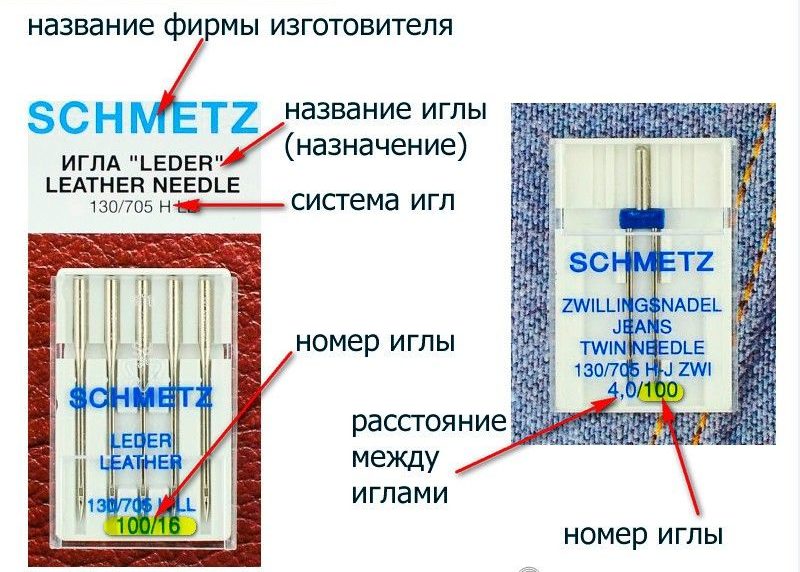 Types of needles